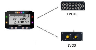 G-Dash and EVO4