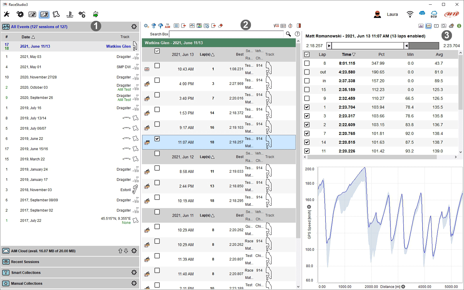 Sessions Database