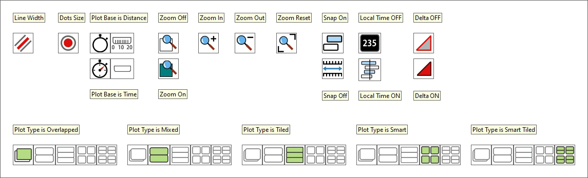 Time-distance graph keyboard