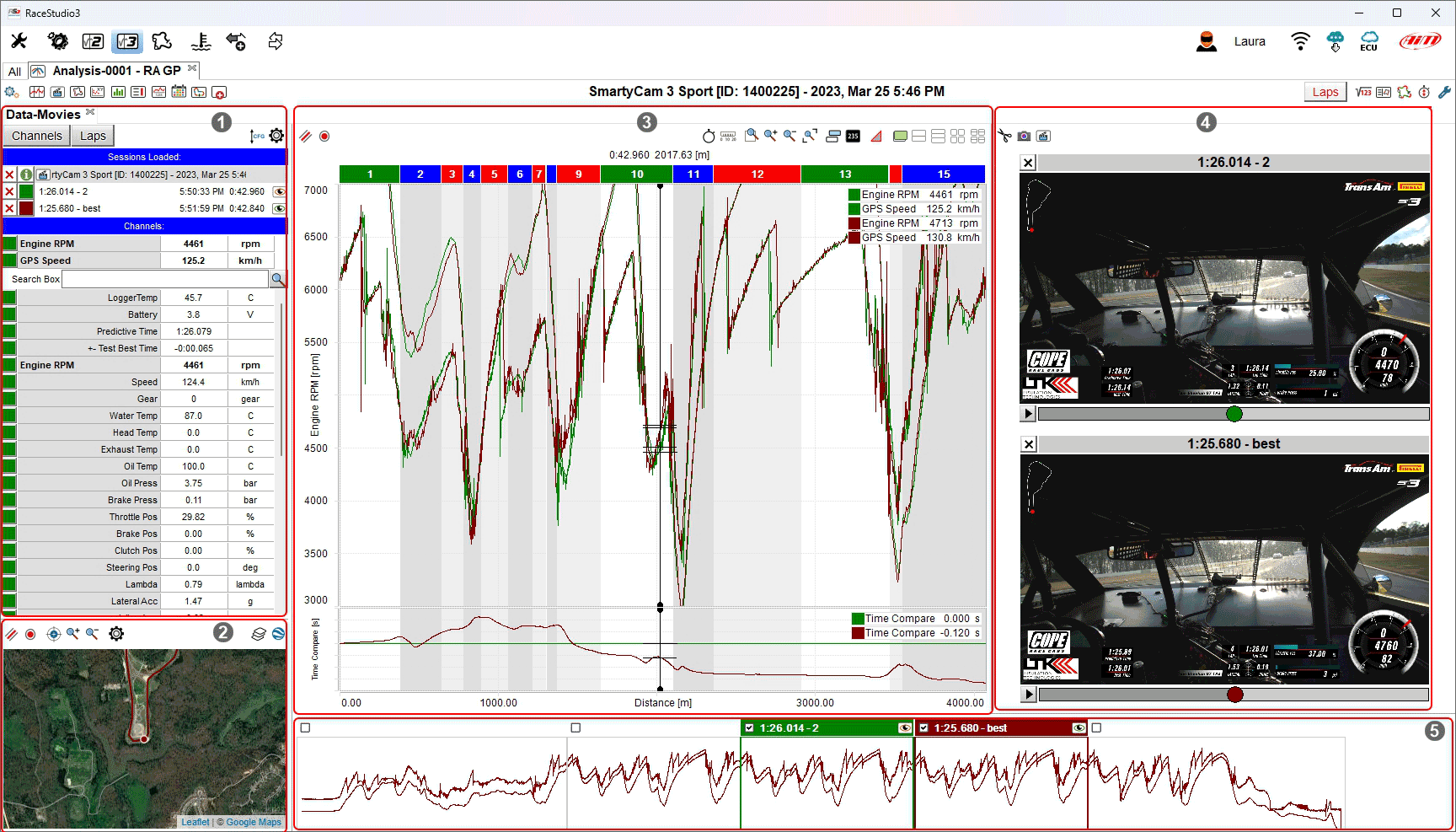 Data-Movies layout